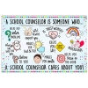 Teacher A School Counselor Is Someone Who Poster