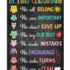 Owls In This Classroom We Are Important We Don't Give Up Poster