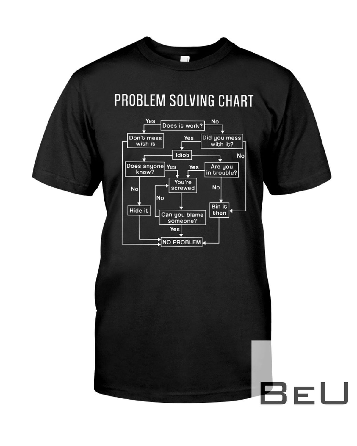 Problem Solving Chart Shirt
