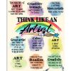 Think Like An Artist Poster